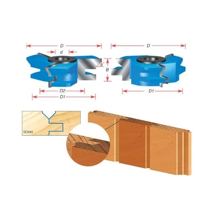 Amana Tool SC642 2Piece Carbide Tipped 3-Wing V Paneling